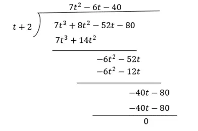 Long division for cubic factorization